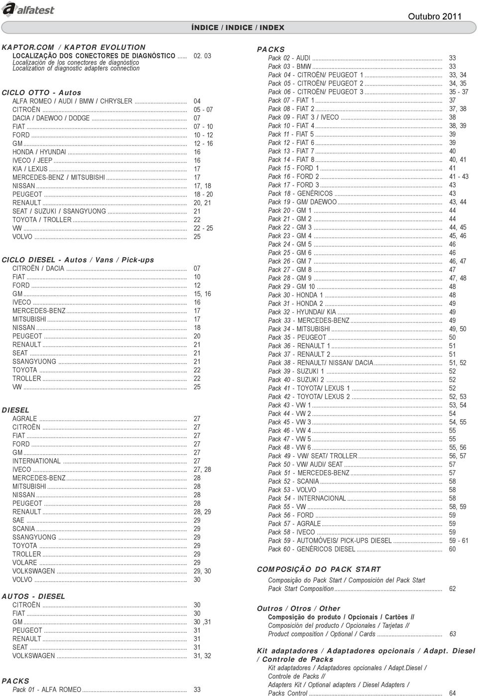 .. 07 FIAT... 07-10 FORD... 10-12 GM... 12-16 HONDA / HYUNDAI... 16 IVECO / JEEP... 16 KIA / LEXUS... 17 MERCEDES-BENZ / MITSUBISHI... 17 NISSAN... 17, 18 PEUGEOT... 18-20 RENAULT.