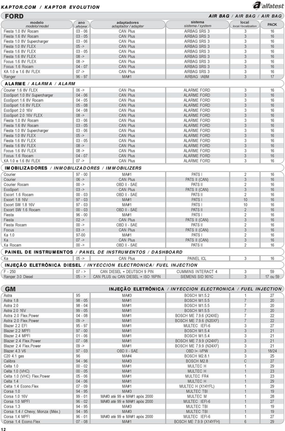 8 16V 97-03 MA#1 PATS I 10 16 Escort SW 1.