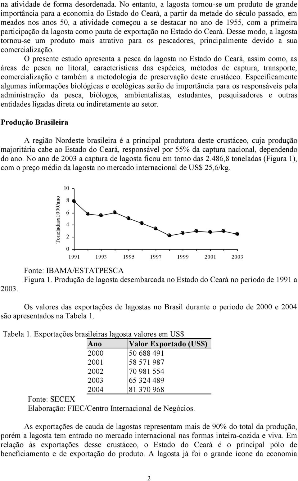 ano de 1955, com a primeira participação da lagosta como pauta de exportação no Estado do Ceará.