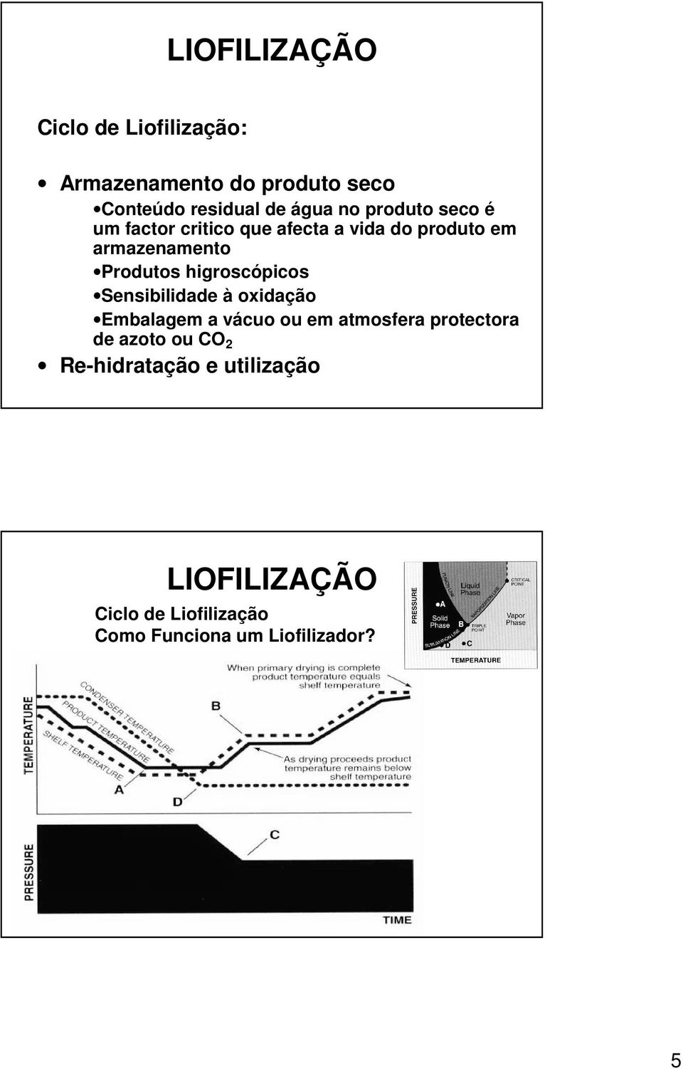 igroscópicos Sensibilidade à oxidação Embalagem a vácuo ou em atmosfera protectora de