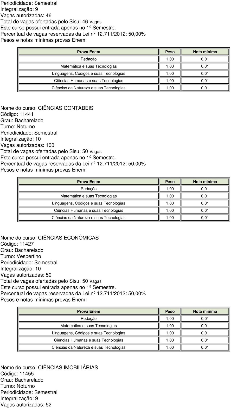 Nome do curso: CIÊNCIAS ECONÔMICAS Código: 11427 Integralização: 10 Vagas autorizadas: 50 Total de vagas ofertadas