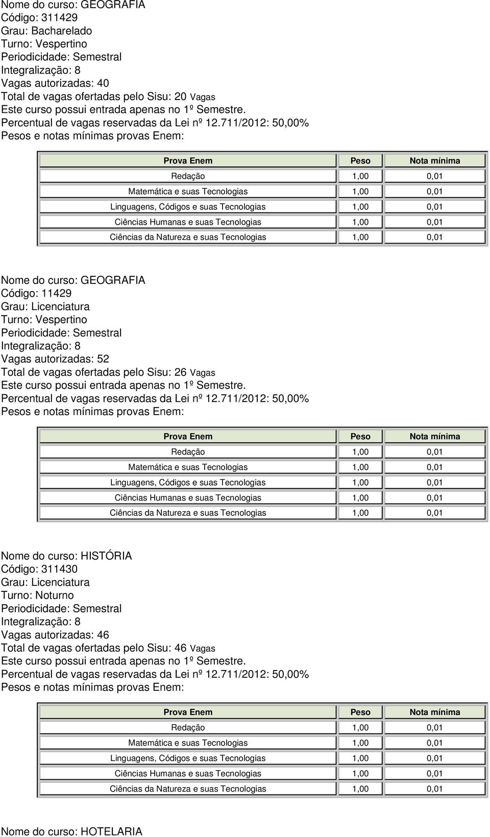 vagas ofertadas pelo Sisu: 26 Vagas Nome do curso: HISTÓRIA Código: 311430 Turno: Noturno