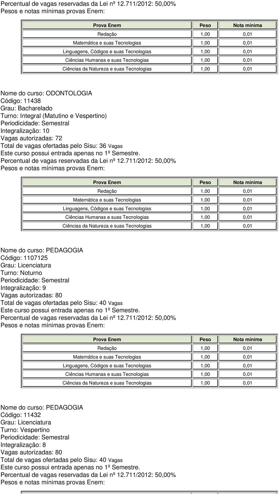 36 Vagas Nome do curso: PEDAGOGIA Código: 1107125 Turno: