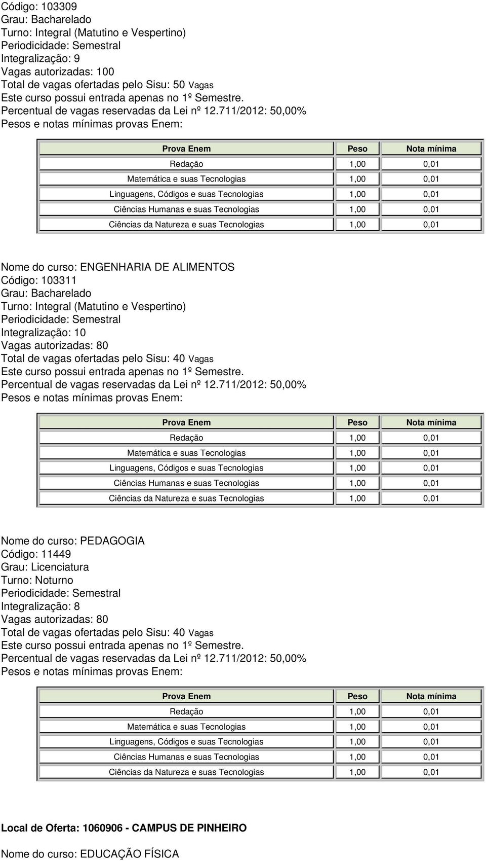 Código: 103311 Integralização: 10 Nome do curso: PEDAGOGIA Código: 11449