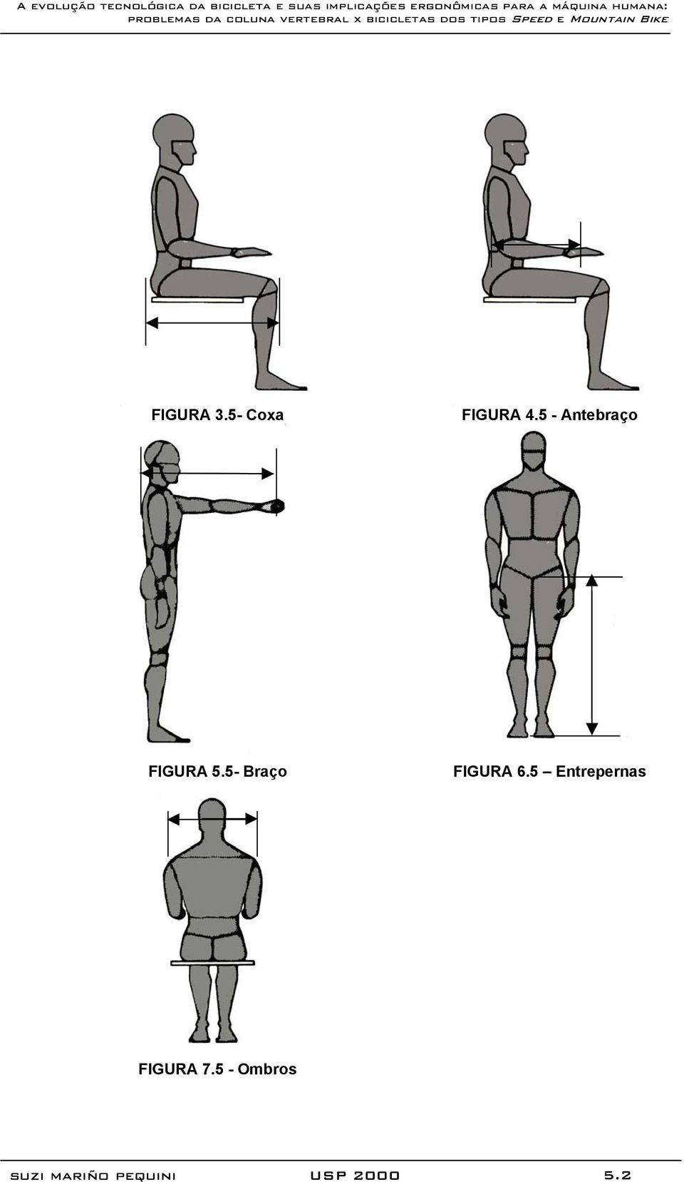 5- Braço FIGURA 6.