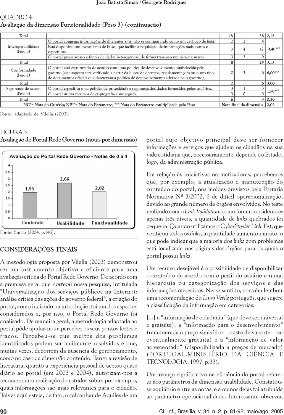 CONSIDERAÇÕES FINAIS A metodologia proposta por Vilella (2003) demonstrou ser um instrumento objetivo e eficiente para uma avaliação crítica do Portal Rede Governo.