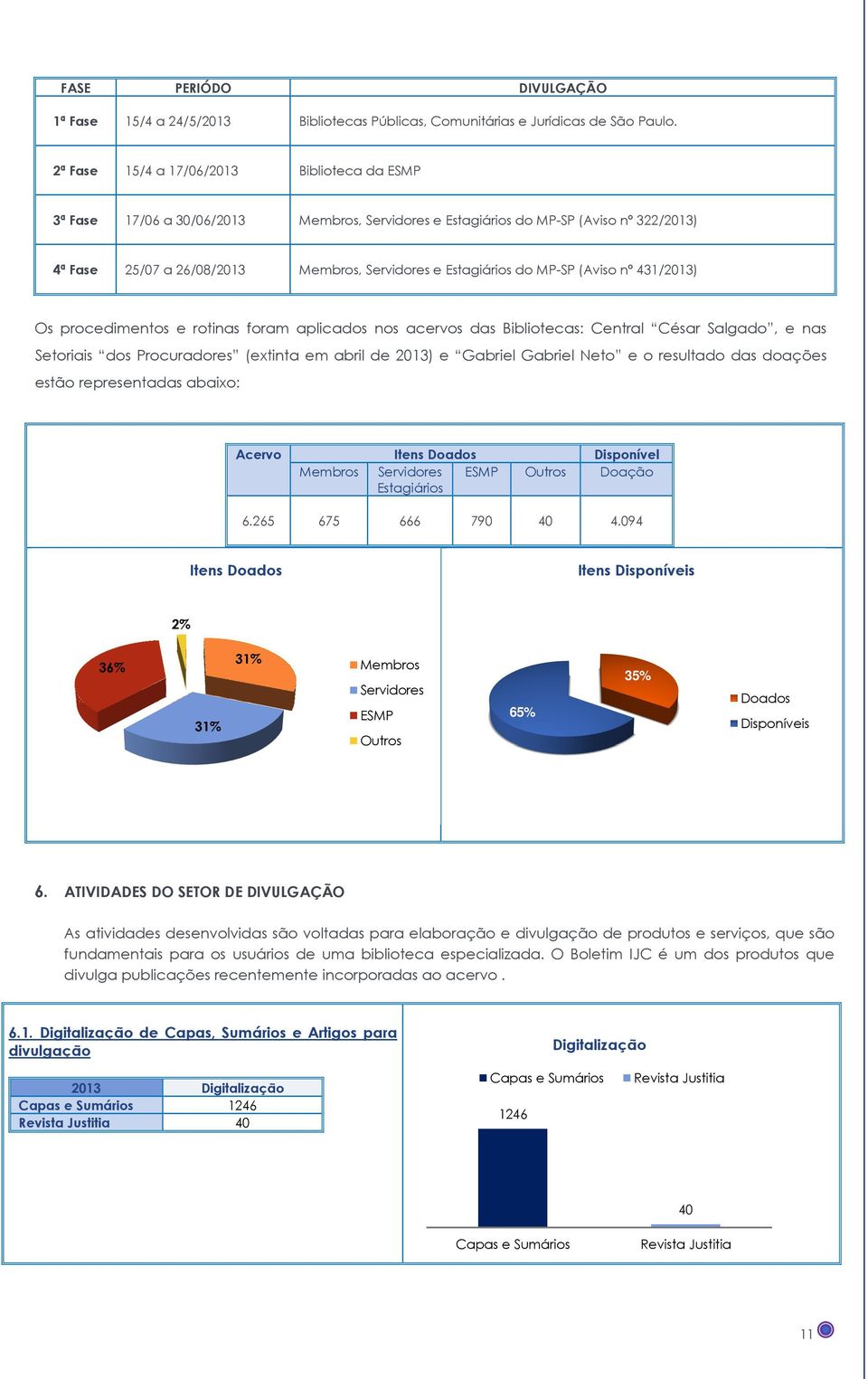 (Aviso nº 431/2013) Os procedimentos e rotinas foram aplicados nos acervos das s: Central César Salgado, e nas Setoriais dos Procuradores (extinta em abril de 2013) e Gabriel Gabriel Neto e o