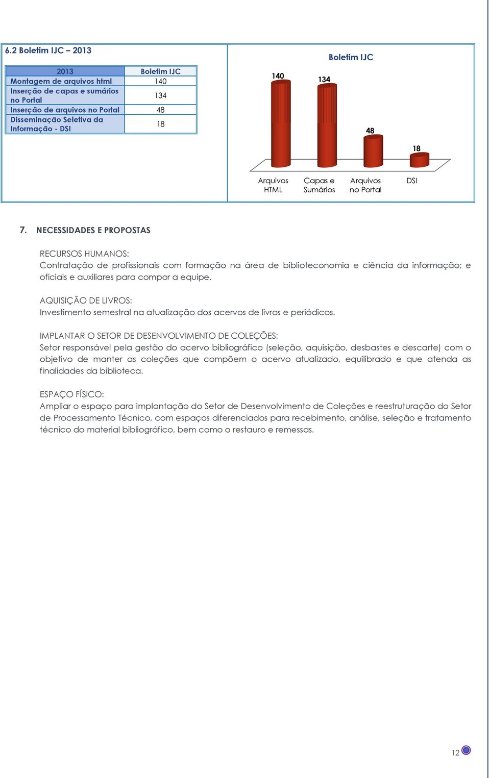 NECESSIDADES E PROPOSTAS RECURSOS HUMANOS: Contratação de profissionais com formação na área de biblioteconomia e ciência da informação; e oficiais e auxiliares para compor a equipe.