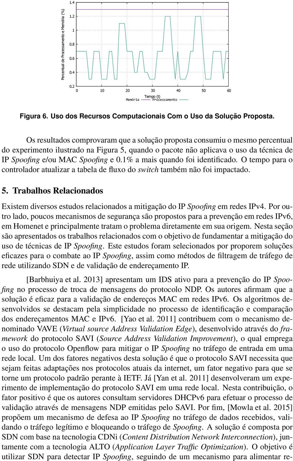 1% a mais quando foi identificado. O tempo para o controlador atualizar a tabela de fluxo do switch também não foi impactado. 5.