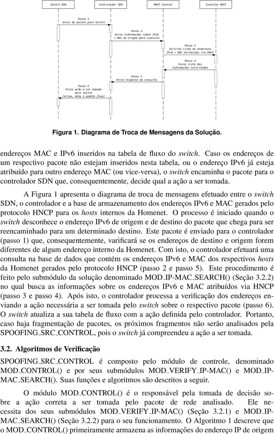 Diagrama de Troca de Mensagens da Solução. endereços MAC e IPv6 inseridos na tabela de fluxo do switch.