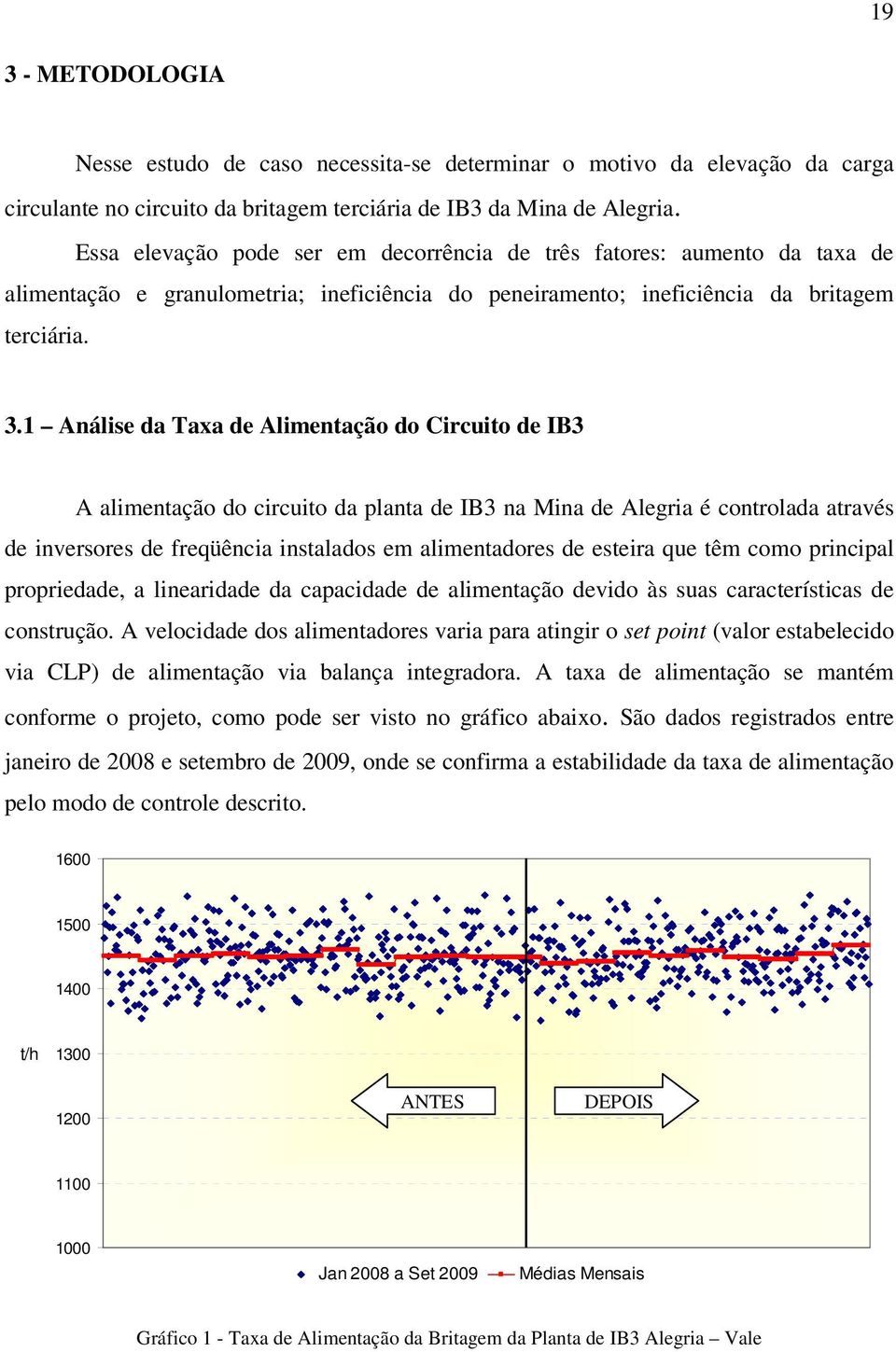 1 Análise da Taxa de Alimentação do Circuito de IB3 A alimentação do circuito da planta de IB3 na Mina de Alegria é controlada através de inversores de freqüência instalados em alimentadores de