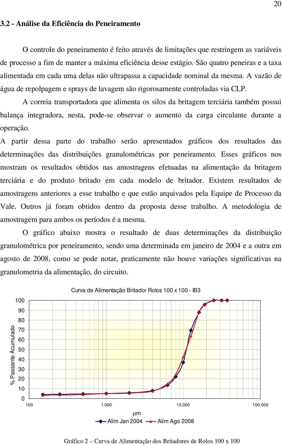 A correia transportadora que alimenta os silos da britagem terciária também possui balança integradora, nesta, pode-se observar o aumento da carga circulante durante a operação.