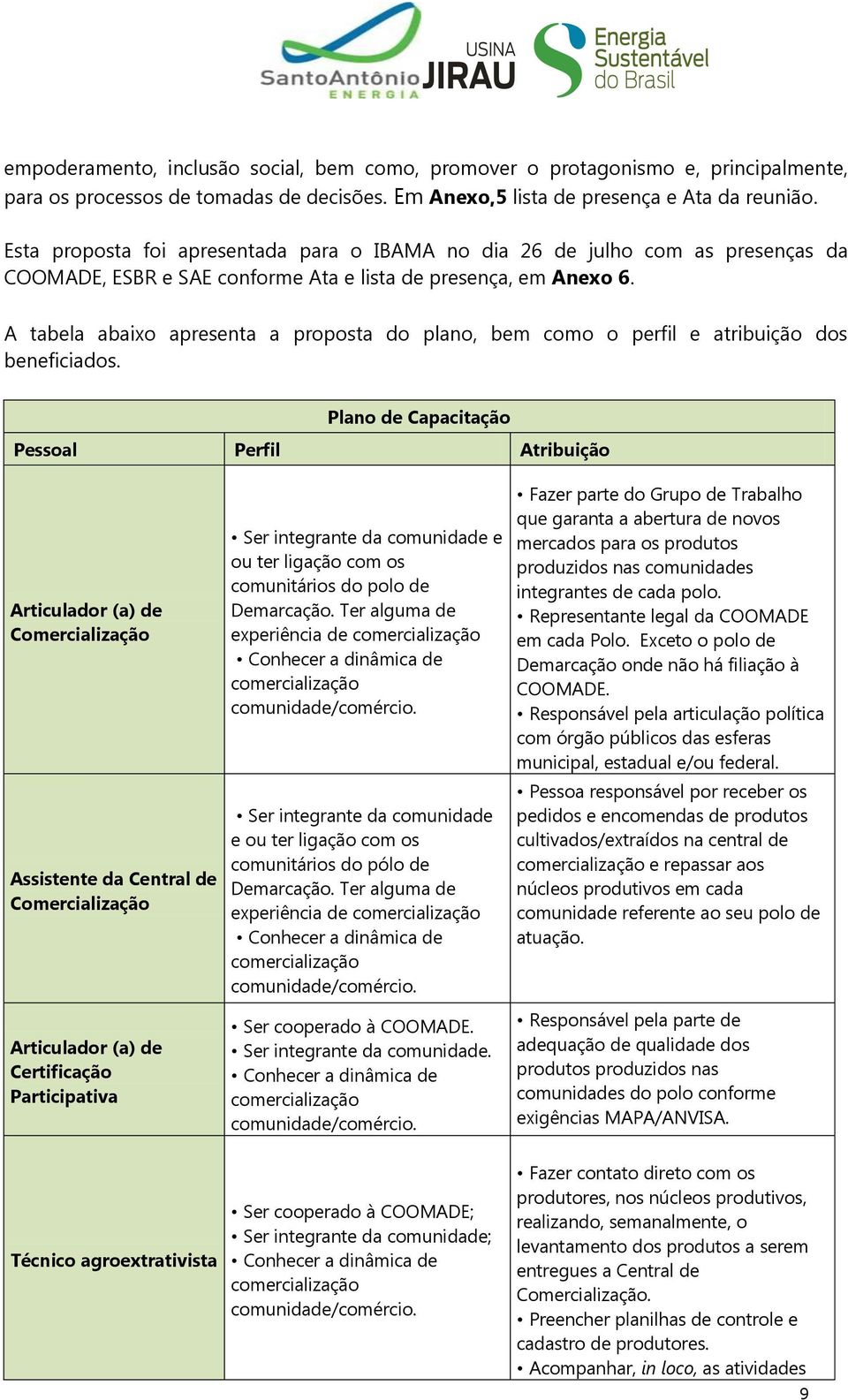 A tabela abaixo apresenta a proposta do plano, bem como o perfil e atribuição dos beneficiados.