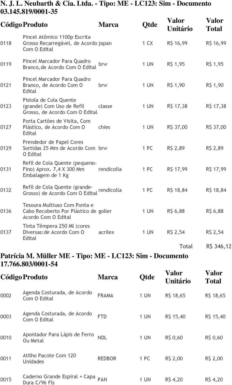 R$ 1,95 R$ 1,95 Branco,de Acordo Com O Pincel Marcador Para Quadro Branco, de Acordo Com O brw 1 UN R$ 1,90 R$ 1,90 Pistola de Cola Quente (grande) Com Uso de Refil classe 1 UN R$ 17,38 R$ 17,38