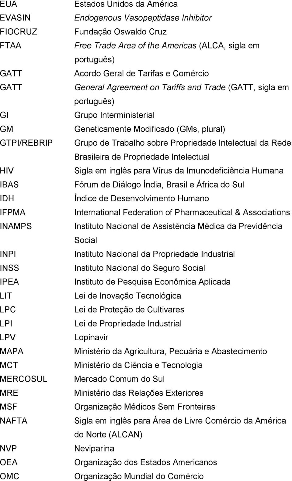 português) Grupo Interministerial Geneticamente Modificado (GMs, plural) Grupo de Trabalho sobre Propriedade Intelectual da Rede Brasileira de Propriedade Intelectual Sigla em inglês para Vírus da