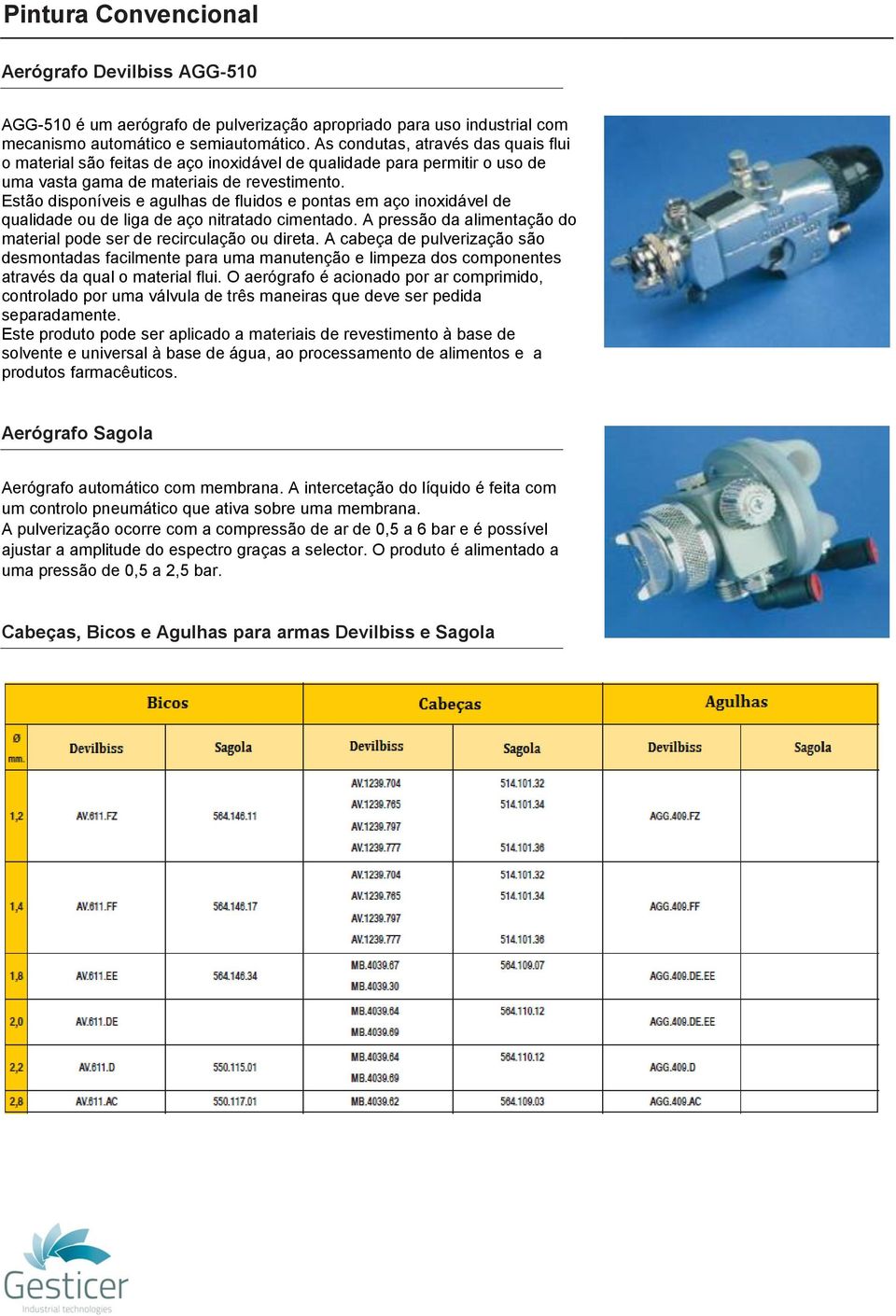 Estão disponíveis e agulhas de fluidos e pontas em aço inoxidável de qualidade ou de liga de aço nitratado cimentado. A pressão da alimentação do material pode ser de recirculação ou direta.