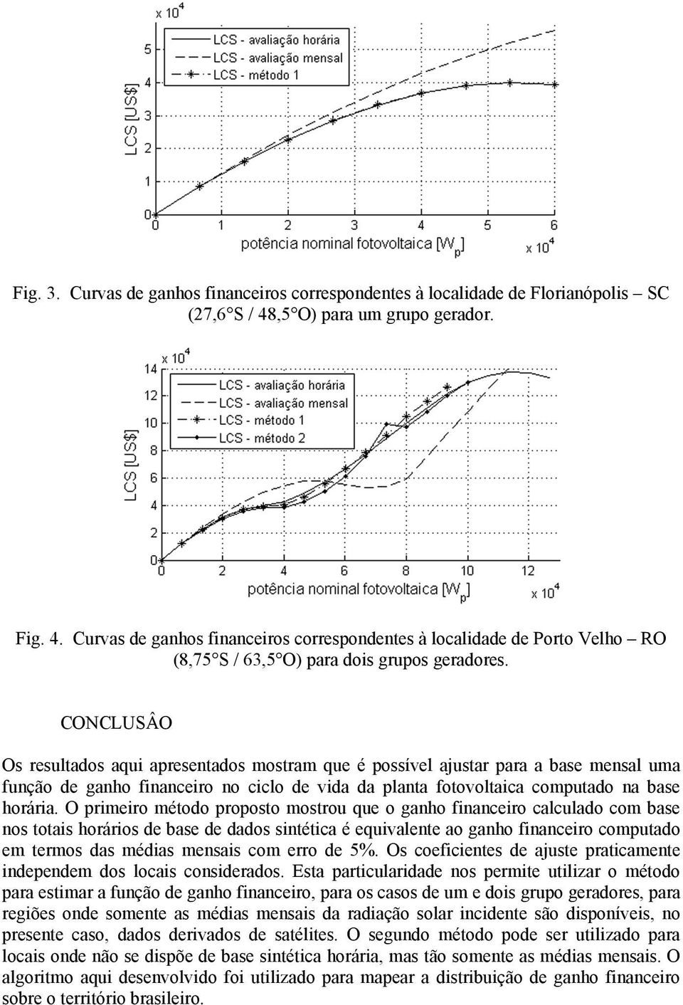 CONCLUSÂO Os resultados aqui apresentados mostram que é possível ajustar para a base mensal uma função de ganho financeiro no ciclo de vida da planta fotovoltaica computado na base horária.