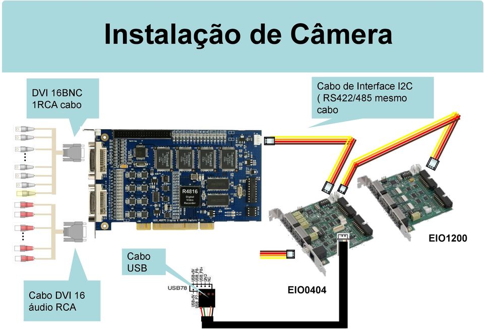 ( RS422/485 mesmo cabo EIO1200