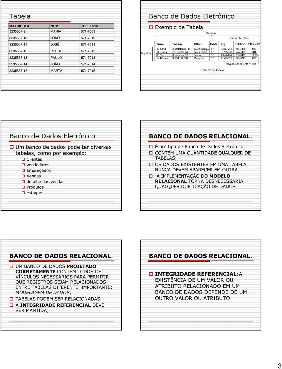 É um tipo de CONTÉM UMA QUANTIDADE QUALQUER DE TABELAS; OS DADOS EXISTENTES EM UMA TABELA NUNCA DEVEM APARECER EM OUTRA.