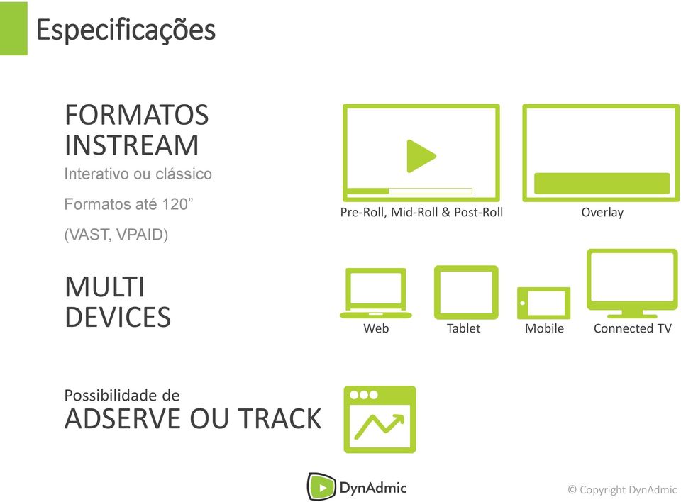 Mid-Roll & Post-Roll Overlay MULTI DEVICES Web