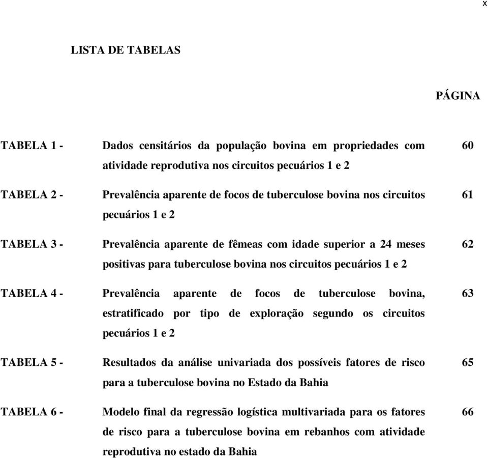 Prevalência aparente de focos de tuberculose bovina, estratificado por tipo de exploração segundo os circuitos pecuários 1 e 2 63 TABELA 5 - TABELA 6 - Resultados da análise univariada dos possíveis