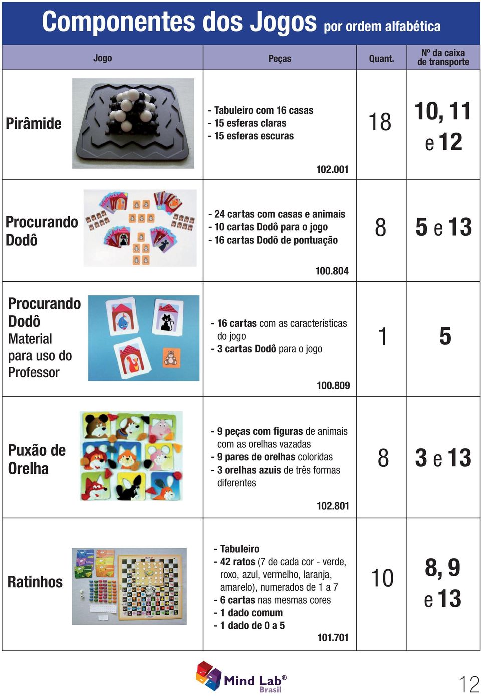 04 Procurando Dodô - 6 cartas com as características do jogo - 3 cartas Dodô para o jogo 5 00.