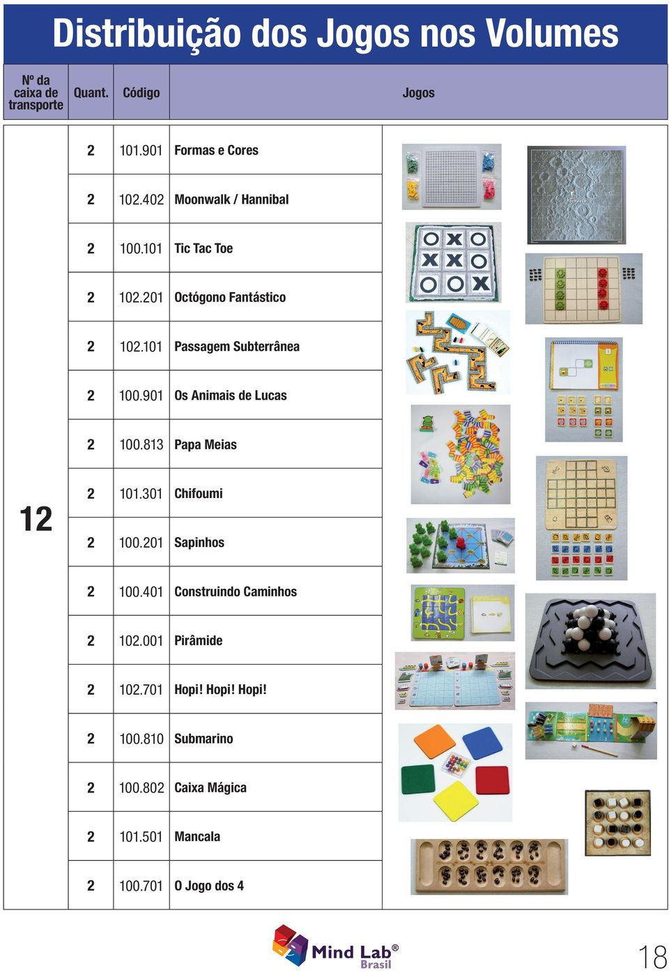 90 Os Animais de Lucas 00.3 Papa Meias 0.30 Chifoumi 00.0 Sapinhos 00.40 Construindo Caminhos 0.