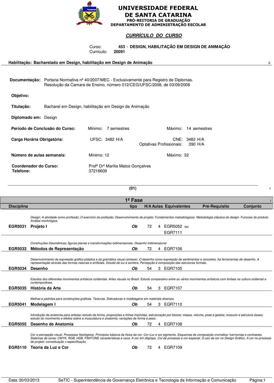 Mínimo: 7 semestres Máximo: 1 semestres Carga Horária rigatória: Número de aulas semanais: UFSC: 82 H/A CNE: 82 H/A tativas Profissionais: 90 H/A Mínimo: 12 Máximo: 2 Coordenador do Curso: Profª Drª