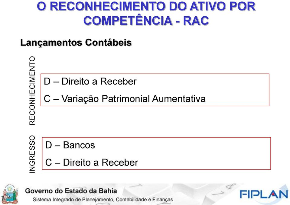 Contábeis D Direito a Receber C Variação