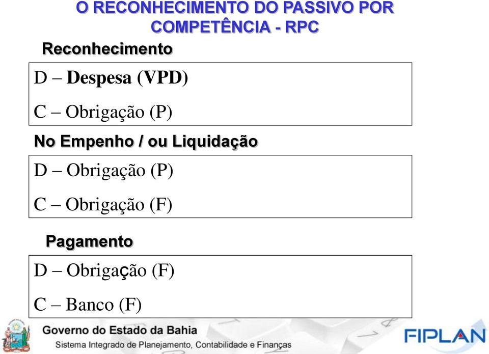 (P) No Empenho / ou Liquidação D Obrigação (P) C