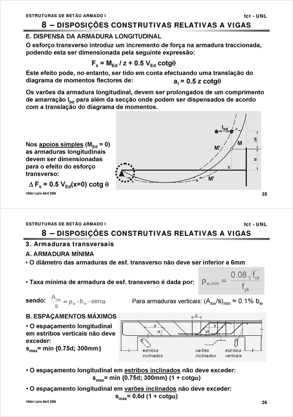 5 z cotgθ Os varões da armadura longitudinal, devem ser prolongados de um comprimento de amarração l bd para além da secção onde podem ser dispensados de acordo com a translação do diagrama de