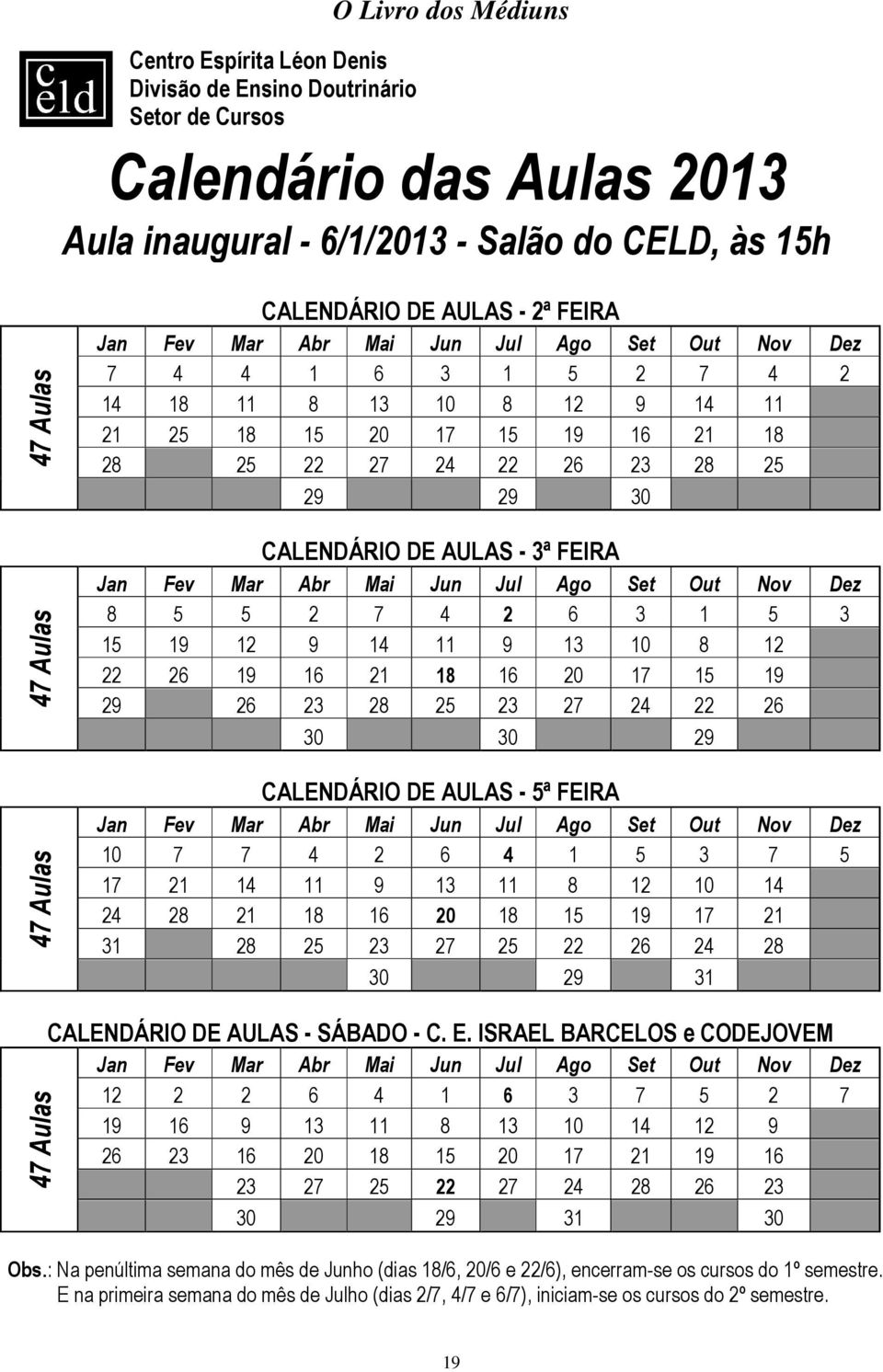 Jul Ago Set Out Nov Dez 8 5 5 2 7 4 2 6 3 5 3 5 9 2 9 4 9 3 0 8 2 22 26 9 6 2 8 6 20 7 5 9 29 26 23 28 25 23 27 24 22 26 30 30 29 CALENDÁRIO DE - 5ª FEIRA Jan Fev Mar Abr Mai Jun Jul Ago Set Out Nov