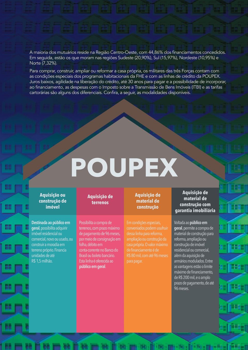 Para comprar, construir, ampliar ou reformar a casa própria, os militares das três Forças contam com as condições especiais dos programas habitacionais da FHE e com as linhas de crédito da POUPEX.