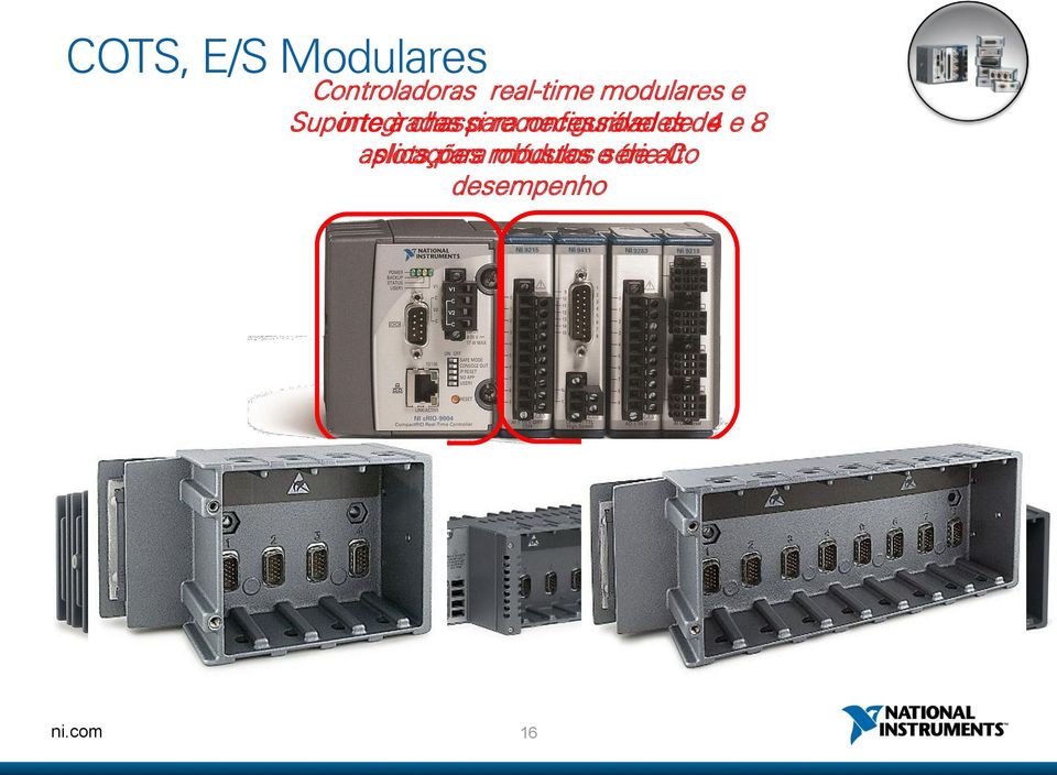 reconfigurável necessidades de de 4 e 8