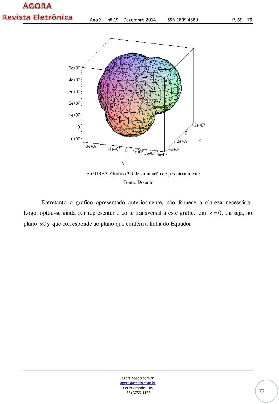 Logo, optou-se ainda por representar o corte transversal a este gráfico em z 0,