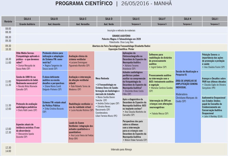 Osmar Mesquita de Sousa Neto Sonda de 1000 Hz na timpanometria do bebê: Realmente necessária?