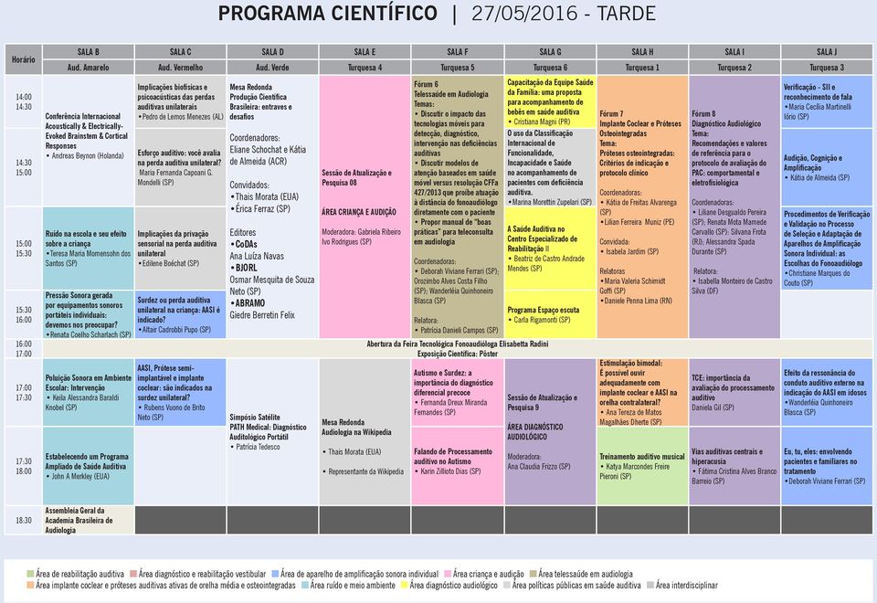 escola e seu efeito sobre a criança Teresa Maria Momensohn dos Santos Pressão Sonora gerada por equipamentos sonoros portáteis individuais: devemos nos preocupar?