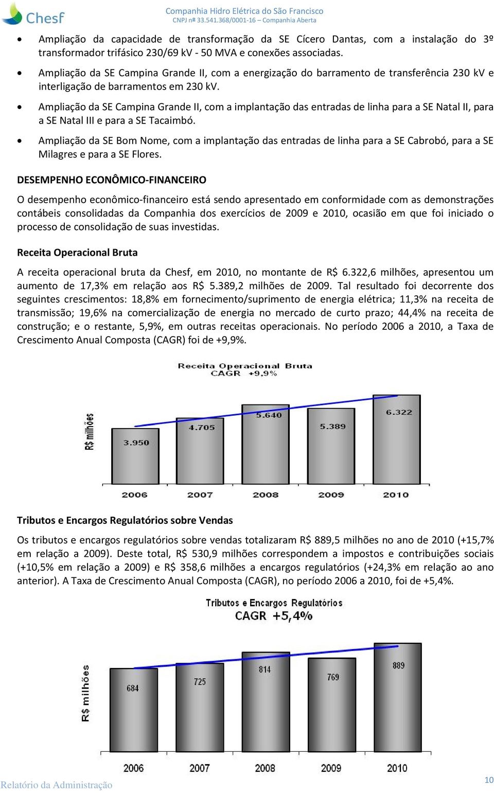 Ampliação da SE Campina Grande II, com a implantação das entradas de linha para a SE Natal II, para a SE Natal III e para a SE Tacaimbó.