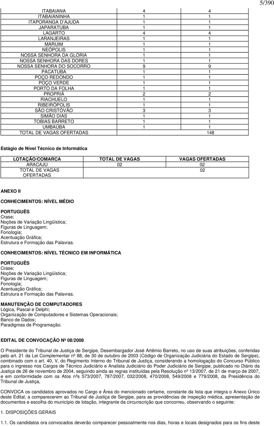 OFERTADAS 148 5/390 Estágio de Nível Técnico de Informática LOTAÇÃO/COMARCA TOTAL DE VAGAS VAGAS OFERTADAS ARACAJU 02 02 TOTAL DE VAGAS 02 OFERTADAS ANEXO II CONHECIMENTOS: NÍVEL MÉDIO PORTUGUÊS