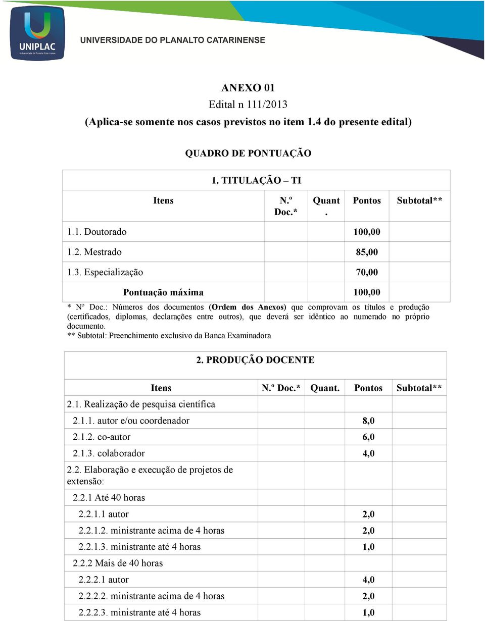 : Números dos documentos (Ordem dos Anexos) que comprovam os títulos e produção (certificados, diplomas, declarações entre outros), que deverá ser idêntico ao numerado no próprio documento.