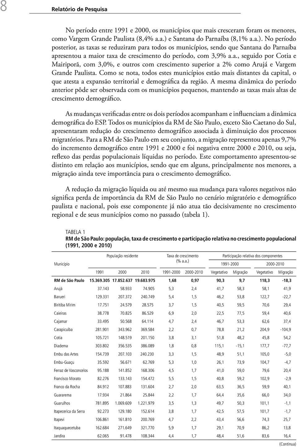 Como se nota, todos estes municípios estão mais distantes da capital, o que atesta a expansão territorial e demográfica da região.