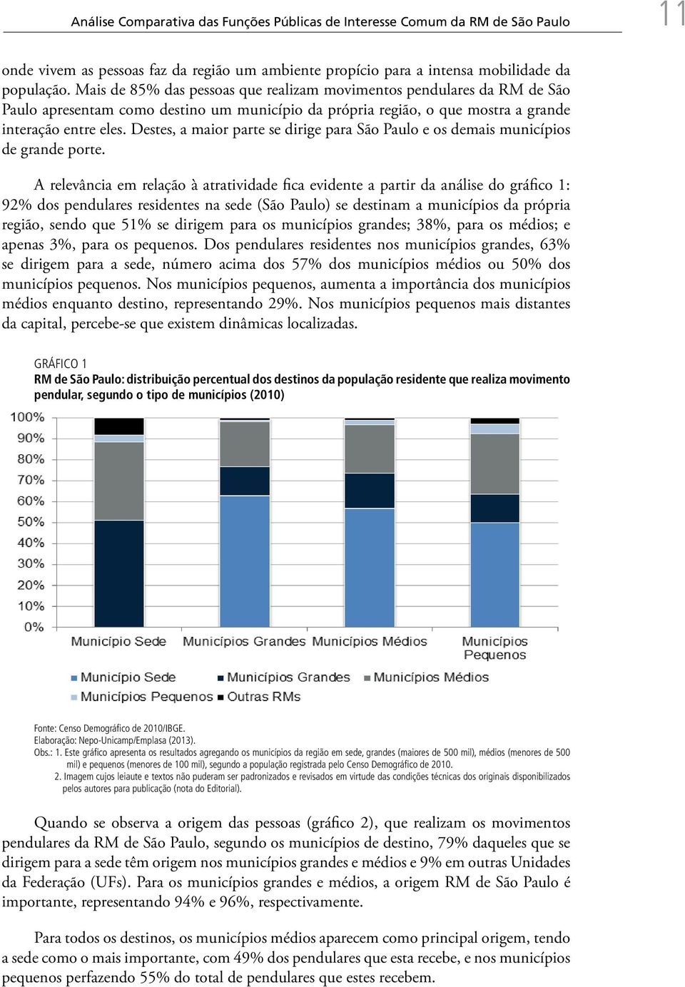 Destes, a maior parte se dirige para São Paulo e os demais municípios de grande porte.