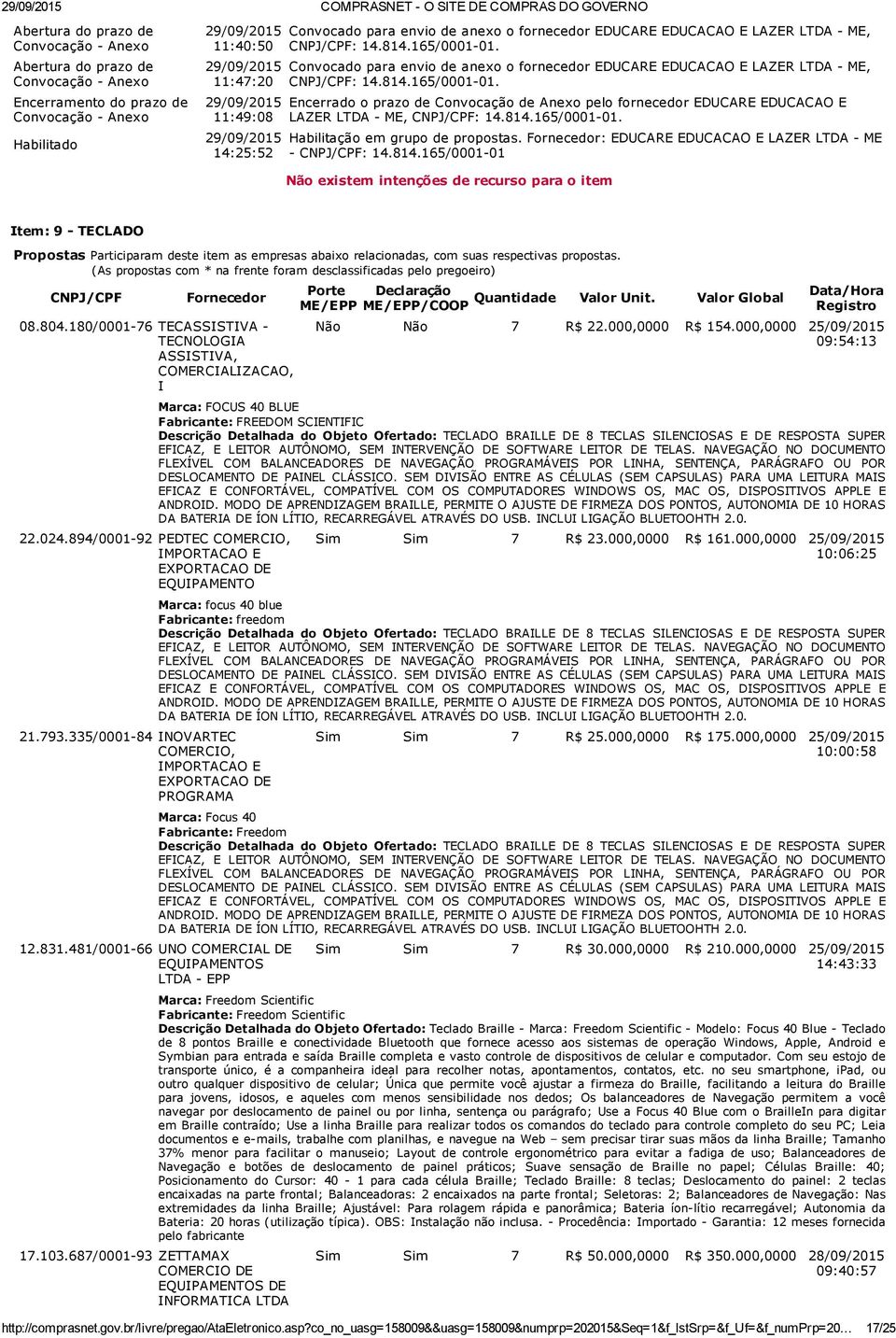 814.165/0001 01. Habilitação em grupo de propostas. Fornecedor: EDUCARE EDUCACAO E LAZER LTDA ME CNPJ/CPF: 14.814.165/0001 01 Não existem intenções de recurso para o item Item: 9 TECLADO Propostas Participaram deste item as empresas abaixo relacionadas, com suas respectivas propostas.