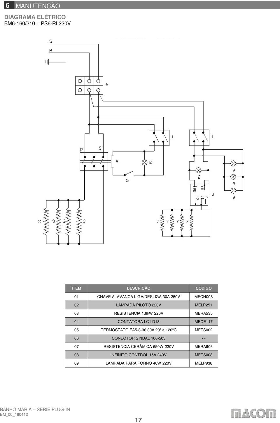 CONTATORA LC D8 MECE7 05 TERMOSTATO EA5-8-36 30A 20º a 20ºC METS002 06 CONECTOR SINDAL 00-503 - - 07