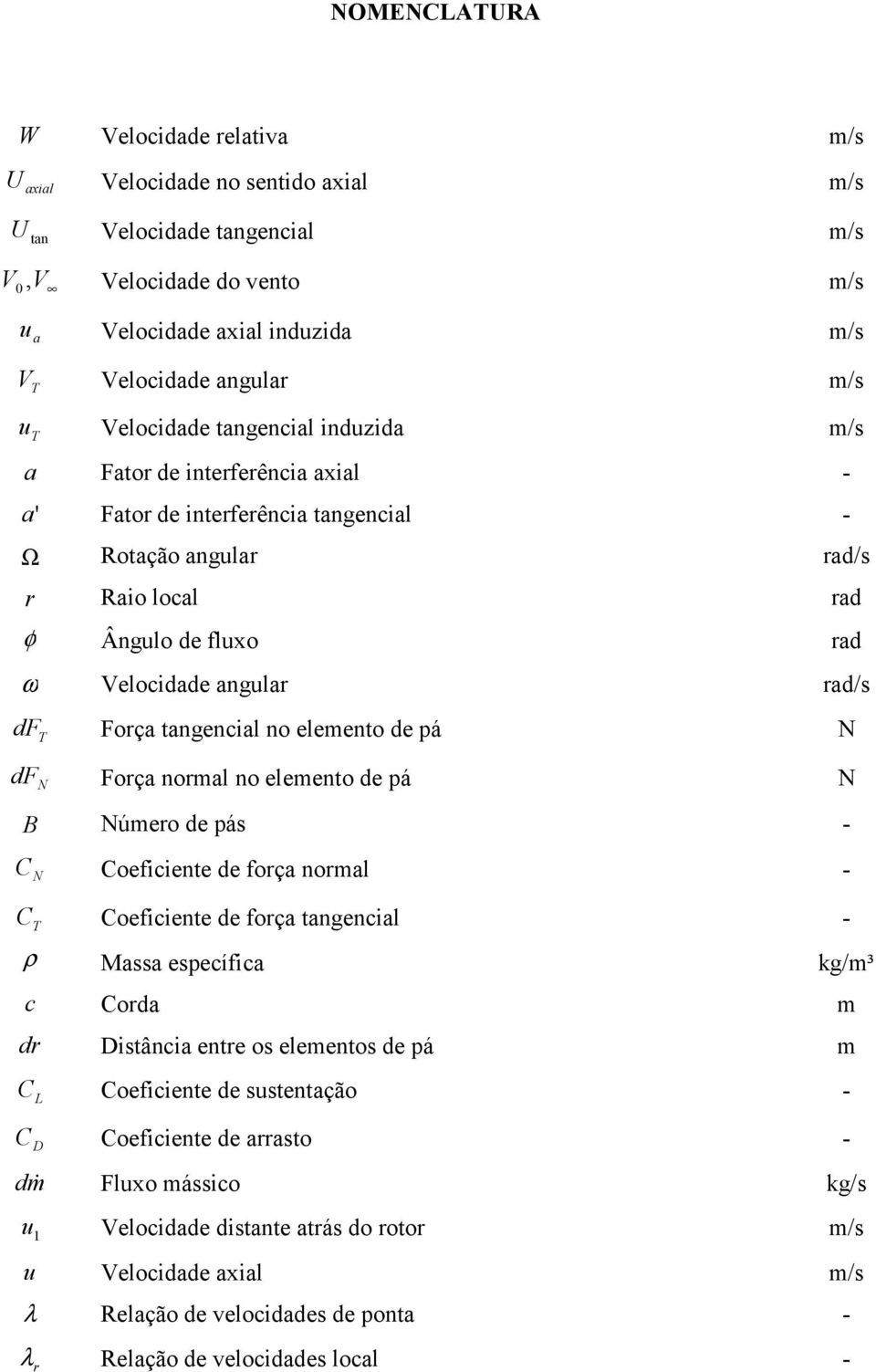 rad/s df T Força tangencial no elemento de pá N df N Força normal no elemento de pá N B Número de pás - C N Coeficiente de força normal - C T Coeficiente de força tangencial - ρ Massa específica