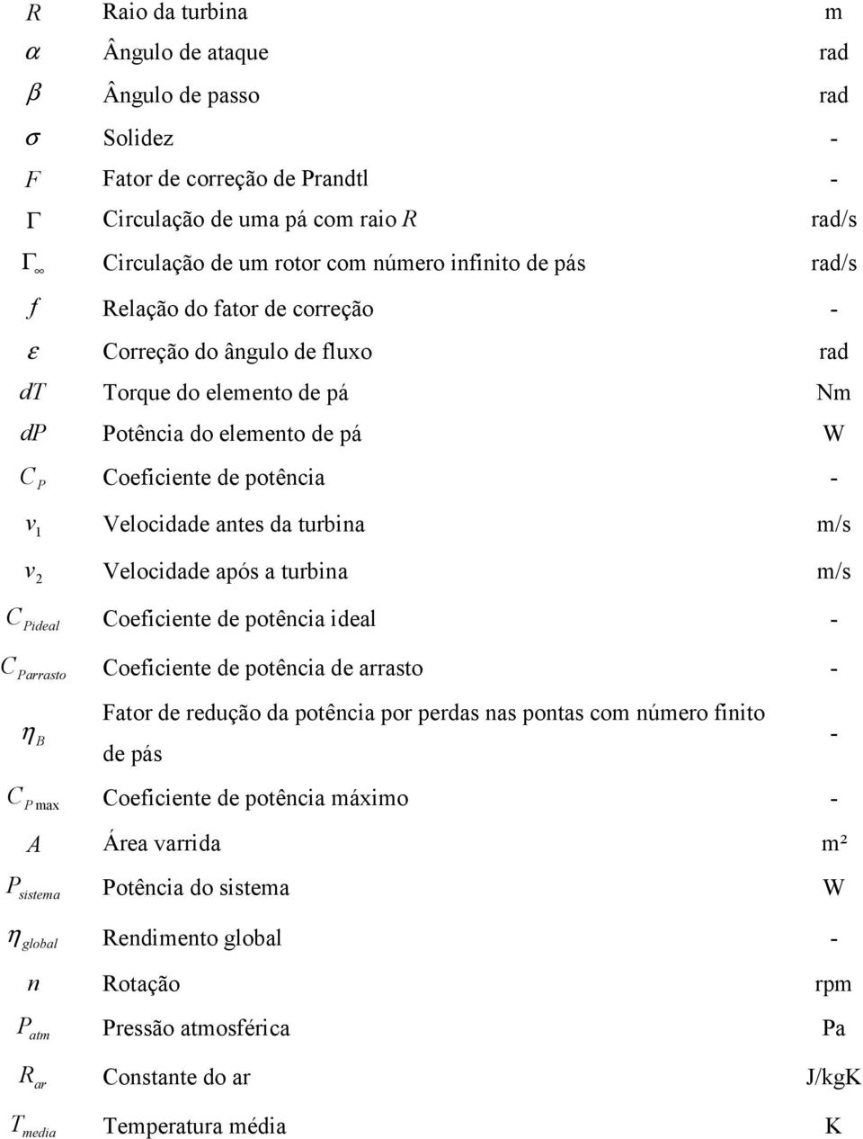turbina m/s v 2 Velocidade após a turbina m/s C Pideal Coeficiente de potência ideal - C Parrasto Coeficiente de potência de arrasto - η B Fator de redução da potência por perdas nas pontas com