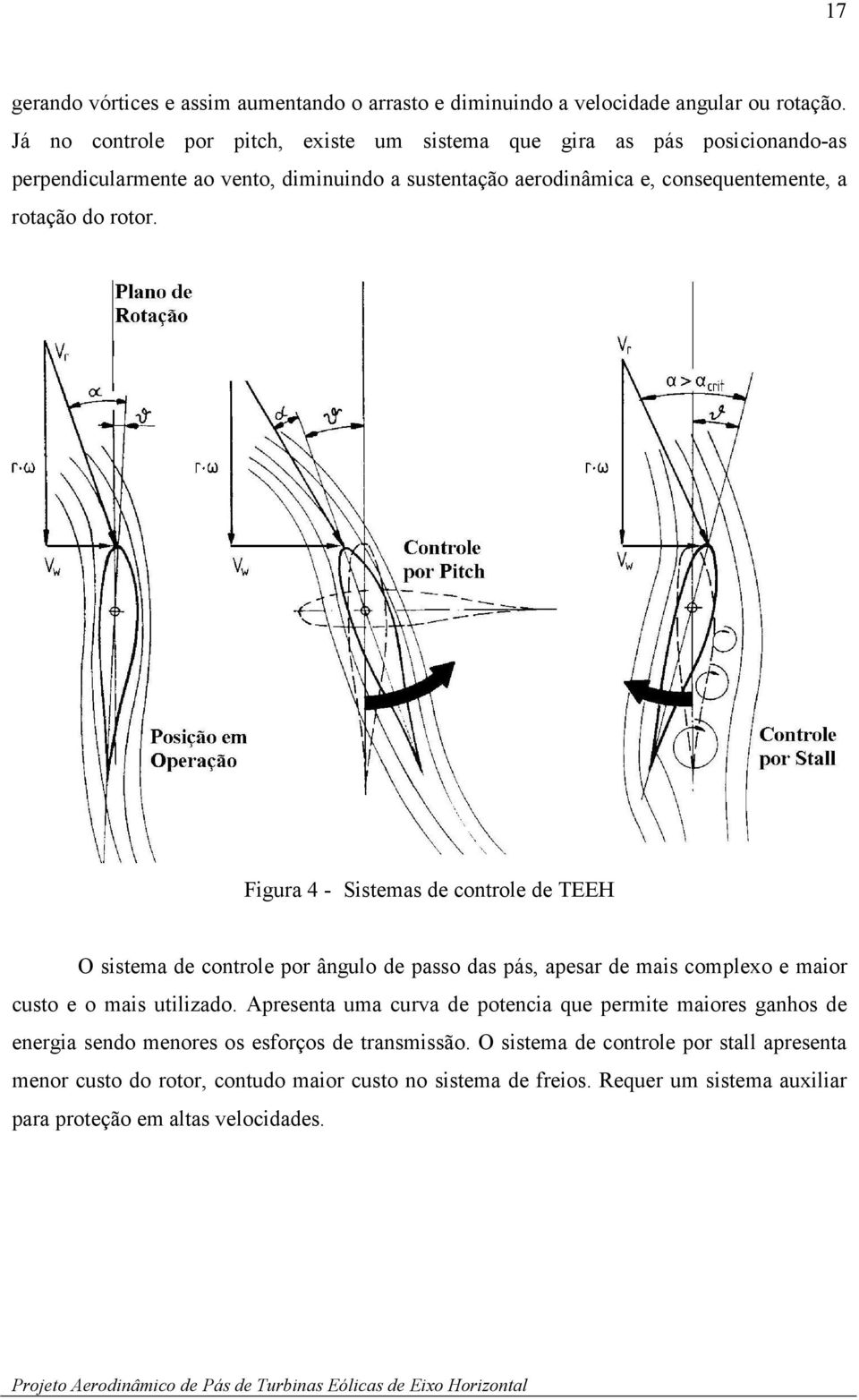 rotor. Figura 4 - Sistemas de controle de TEEH O sistema de controle por ângulo de passo das pás, apesar de mais complexo e maior custo e o mais utilizado.