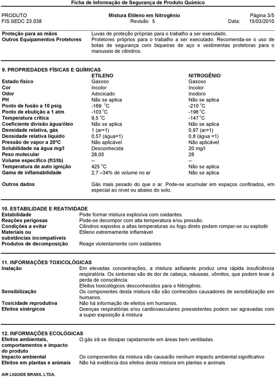 PROPRIEDADES FÍSICAS E QUÍMICAS ETILENO NITROGÊNIO Estado físico Gasoso Gasoso Cor Incolor Incolor Odor Adocicado Inodoro PH Não se aplica Não se aplica Ponto de fusão a 10 psig -169 c C -210 c C