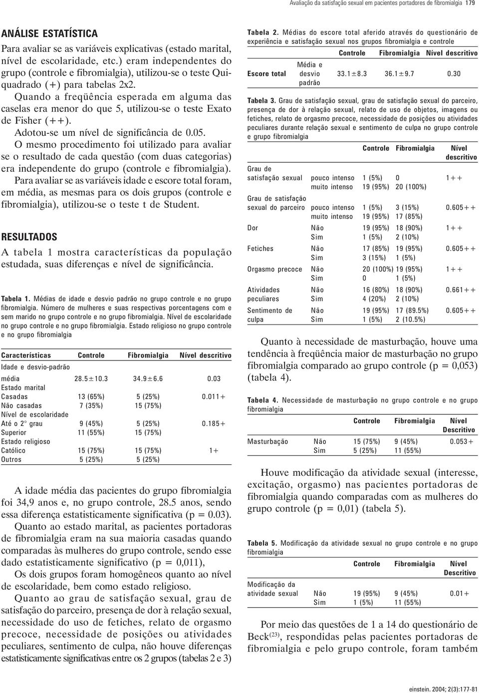 Quando a freqüência esperada em alguma das caselas era menor do que 5, utilizou-se o teste Exato de Fisher (++). Adotou-se um nível de significância de 0.05.