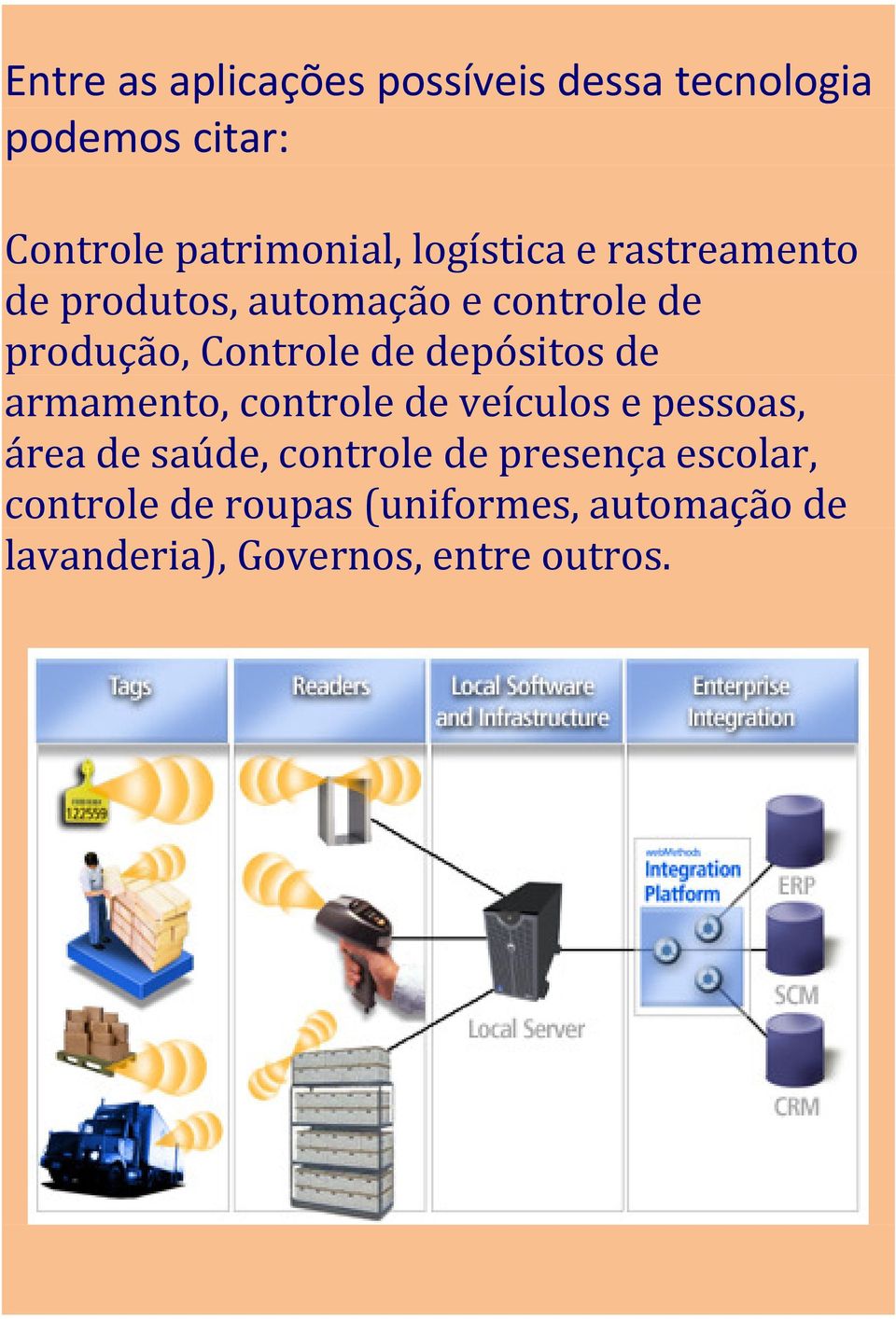 depósitos de armamento, controle de veículos e pessoas, área de saúde, controle de